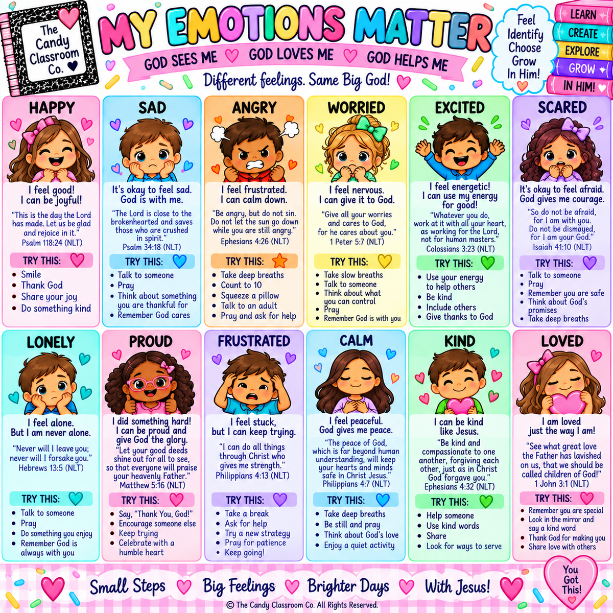 My Emotions Matter to God Visual Chart