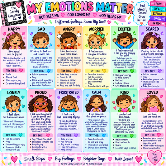 My Emotions Matter to God Visual Chart