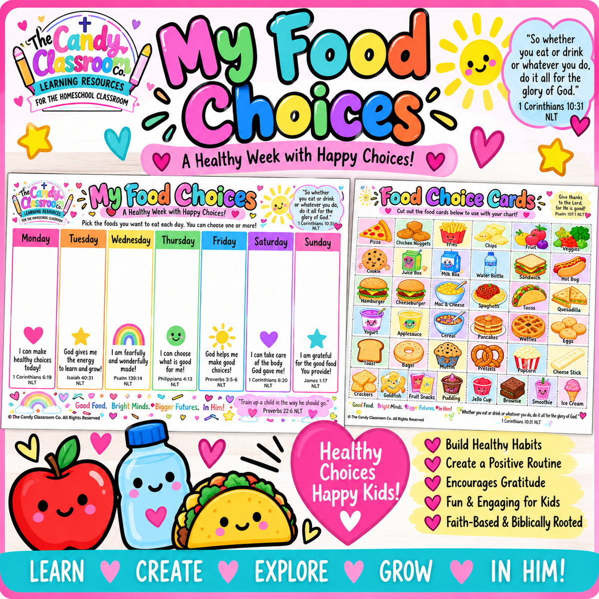 My Food Choices Visual Chart with tokens
